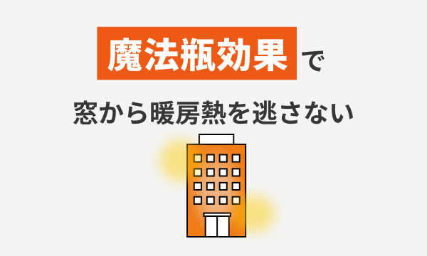 冬の窓冷え防止
