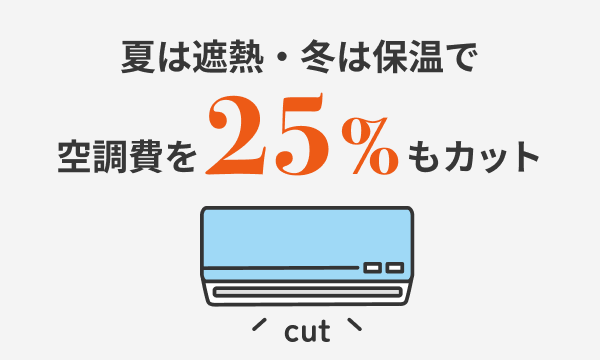 コストカット